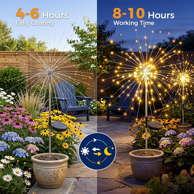 btfarm 10 Pack Solar Garden Lights Outdoor 8 Modes, 120 LED Firework Lights Solar Powered, Waterproof Twinkle Fairy Light Outside for Yard Pathway Lawn Pool Patio Christmas Decorative, Warm White