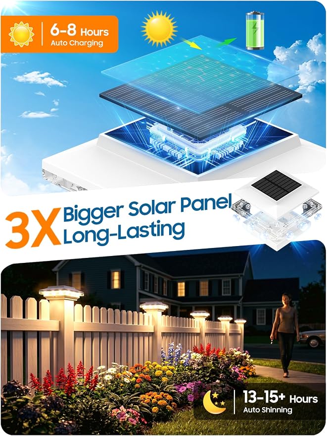 4x4 Solar Post Cap Lights Outdoor, KOOPER 6 Pack Brighter Fence Post Solar Lights with 3X Bigger Solar Panel, 2 Modes Deck Fence Post Lights Solar Powered Waterproof Fits 4x4 3.5x3.5 Vinyl Wooden Post