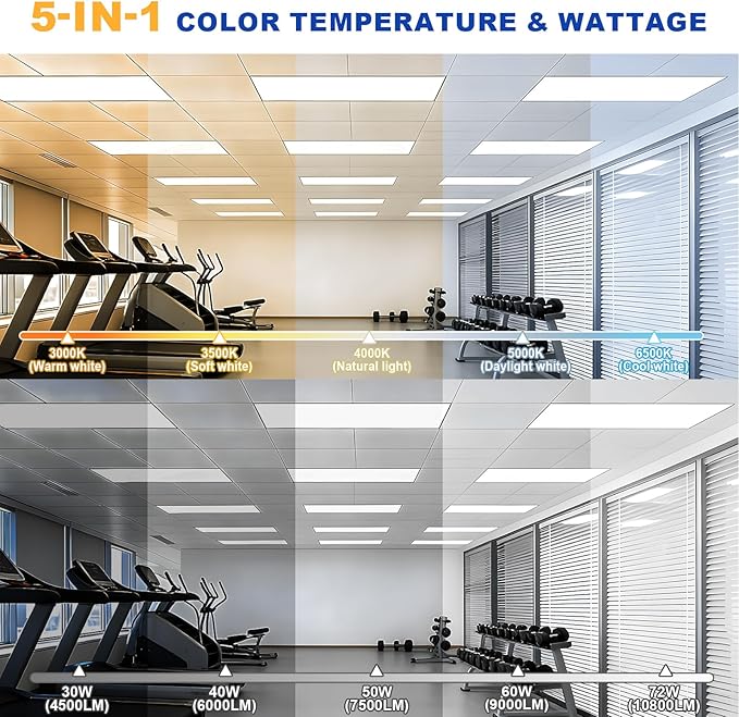 JESLED 4Pack 2x4 led Flat Panel Light, 10800LM, Drop Ceiling Lights Fixture for Office Shop Garage Basement Laundry, 30W/40W/50W/60W/72W Selectable, 5CCT Switchable, 0-10V Dimmable, DLC ETL Listed