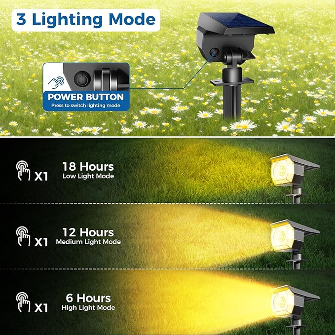 Peasur 12 Pack Solar Spot Lights Outdoor, Solar Spotlights Outdoor Waterproof 2-in-1 Auto On/Off Landscape Lighting for Outside Yard Wall Garden Pathway(Warm White)