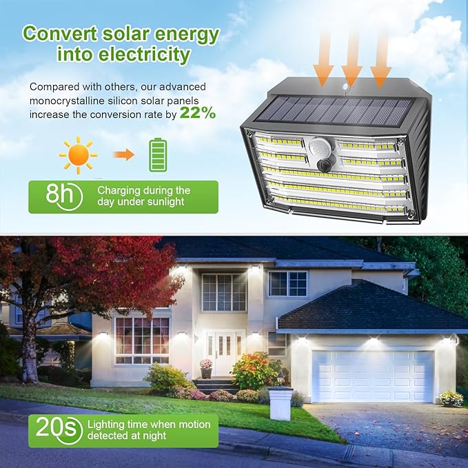 Solar Motion Lights Outdoor, Ultra Bright Solar Fence Lights with Motion Sensor, IP65 Waterproof Security Light 3 Modes, 270° Lighting Angle, Wall Lights for Deck Patio Fence Garage Door (6 Packs)