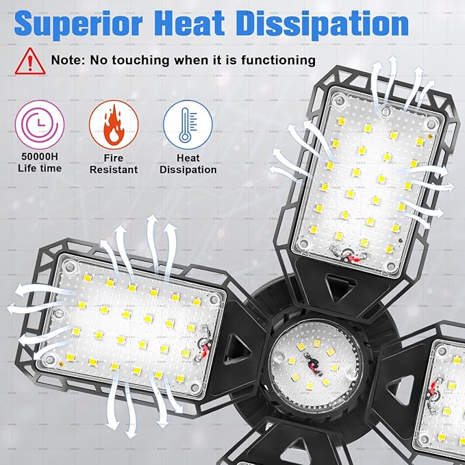 LED Garage Lights Bulb 2 Pack -120W, 12000LM 6500K Led Shop Light with 4+1 Deformable Panels, Basement Barn Light Garages Ceiling Lights, E26/E27 for Garage, Warehouse, Shop