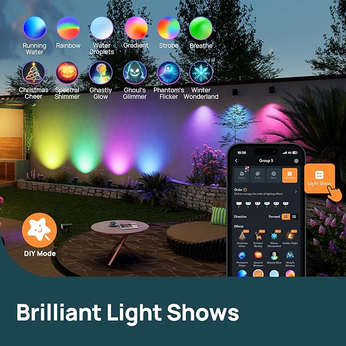 Linkind Smart Solar Spot Lights Outdoor SL5C, Solar Lights Outdoor Spotlight Cool/Warm White/Color Changing, APP/Voice Control IP67 Landscape Lighting for Yard, Garden, Pathway(2 Pack)