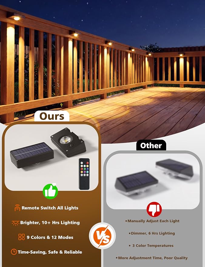 VOLISUN Solar Fence Lights with Remote Control, Fence Lights Solar Powered, IP65 Waterproof LED, RGB Color Changing Solar Light for Fence, Yard, Wall, Backyard (8 Pack,Black)