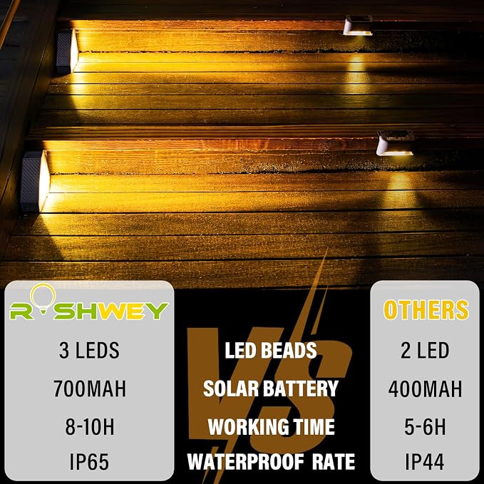 ROSHWEY Solar Stair Lights Outdoor Waterproof, 16 Pack Step Lights for Outside, Triangle Solar Powered Step Light for Deck, Front Porch, Backyard, Patio Decor, Warm White