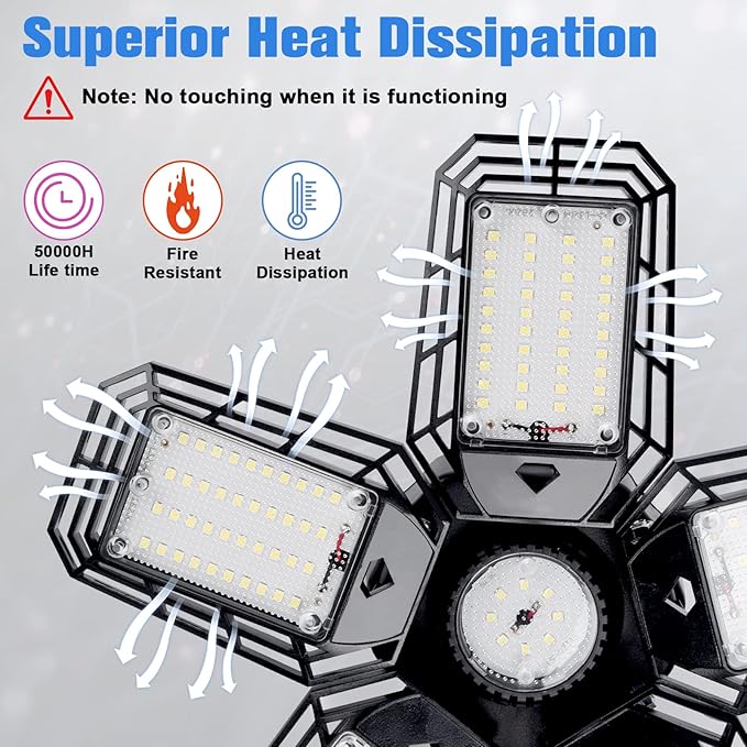 LED Garage Lights Bulb 2 Pack 180W 18000LM 6500K Led Shop Light with 7 Plus 1 Deformable Panels Basement Barn Ceiling Lights for E26/E27