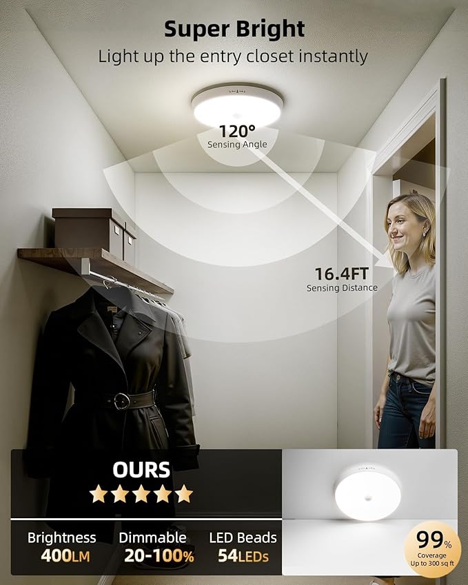 Motion Sensor Light Indoor, 3-Pack, 10000mAh, 7.1inch, 400LM, Remote Control, Dimmable, LED, Flush Mount, Wireless, Rechargeable, Battery Operated, Cordless, Ceiling Light, Closet Light, No Wiring