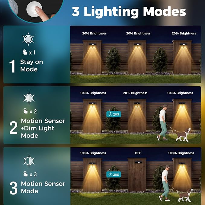 kolpop Warm White Solar Fence Lights Outdoor,16 Pack Fence Lights Solar Powered with Motion Sensor,IP65 Waterproof,3 Modes LED Solar Lights for Patio,Backyard,Railing,Wall,Nighttime,Party