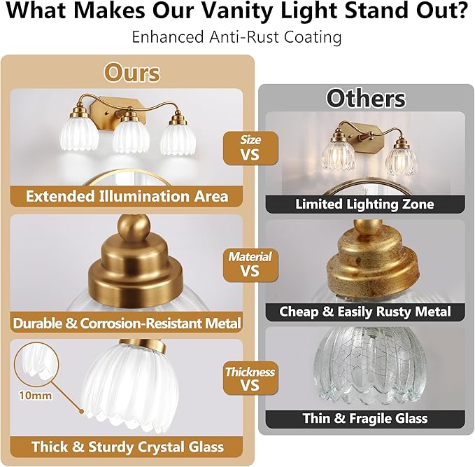 Vintage Bathroom Light Fixtures, Gold Bathroom Vanity Light, Matte Antique Brass Finish with Crystal Glass Shade, Wall Sconces Lighting for Bedroom, Living Room, Hallway (Milk White, 3-Light
