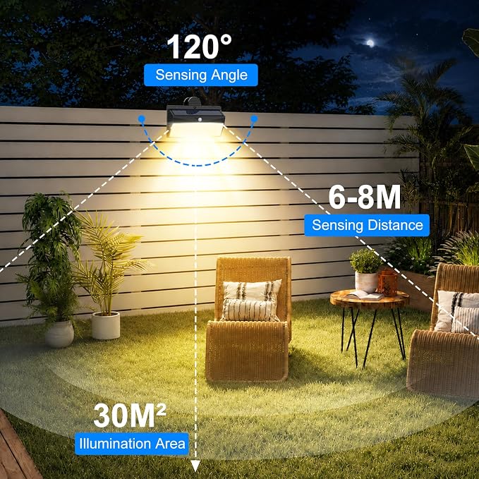 Peasur 368 LED Solar Lights Outdoor Motion Sensor, Fence Light with 3 Lighting Modes, Solar Powered Security Lights Waterproof for Outside Yard Deck Garden,Warm White
