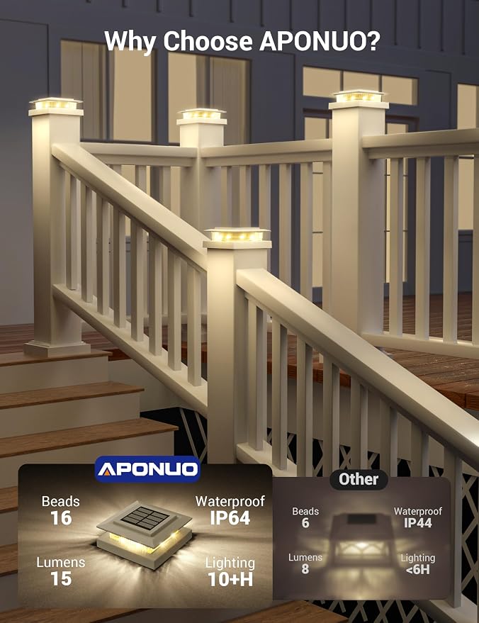 APONUO Solar Post Cap Lights for 4x4 5x5 Fence Posts, IP64 Waterproof Outdoor LED Deck Lights with 2 Modes (Warm White & Cool White), Auto On/Off Dusk to Dawn, Easy Install, White, 16 Pack