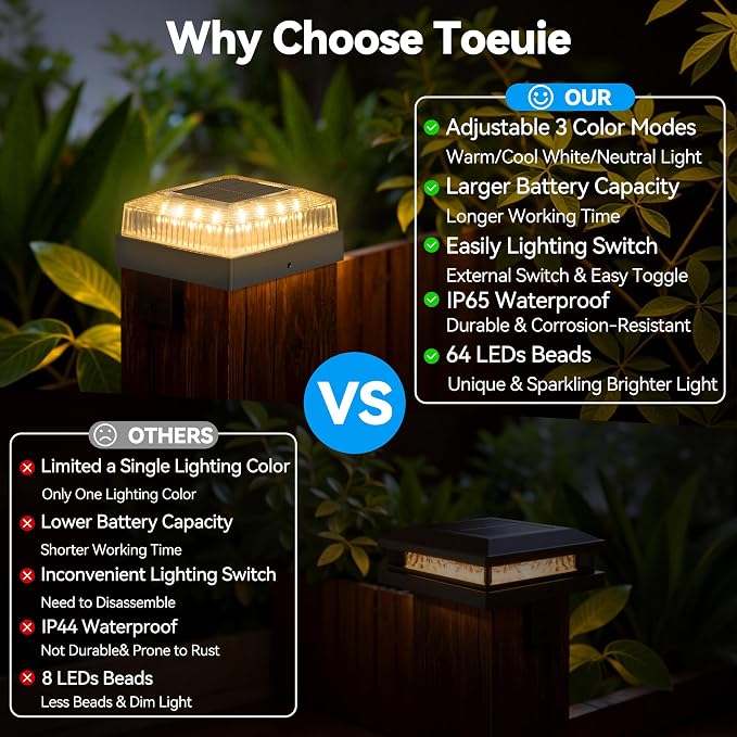 Solar Post Cap Lights, 2-Pack Upgraded Outdoor Deck Fence Post Solar Lights for 4x4 Wood/Vinyl Posts, IP65 Waterproof, 10-12 Hours Warm/Cool White Glow for Garden/Patio/Porch- Ink Black