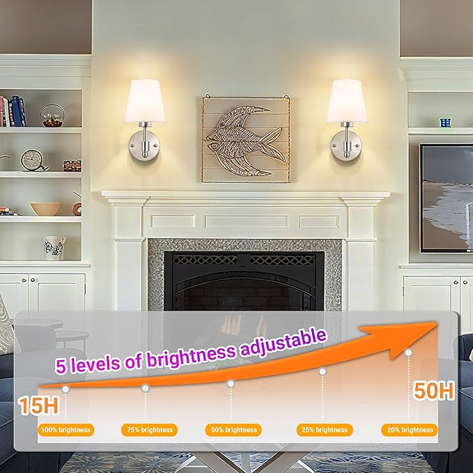 YHCDLAMP Battery Operated Wall Sconces Set of Two, Rechargeable Wireless Wall Lights with 10000mAh RGB Dimmable Detachable Bulb, Battery Sconces Wall Decor with Remote for Bedroom Living Room Hallway