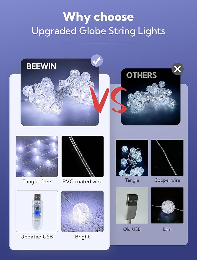 Upgrade Globe String Lights,10FT 30 LED USB Fairy Lights,8 Modes Crystal Crackle Ball Lights,Waterproof Decorative Christmas Lights for Indoor,Outdoor,Bedroom,Classroom,Wedding,Party,White