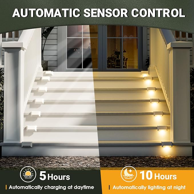 PATIOWIN Solar Fence Lights Outdoor - Waterproof LED Lights for Deck, Stairs, Fence, Patio, Yard, Porch and Balcony (20 Pack, Warm White)