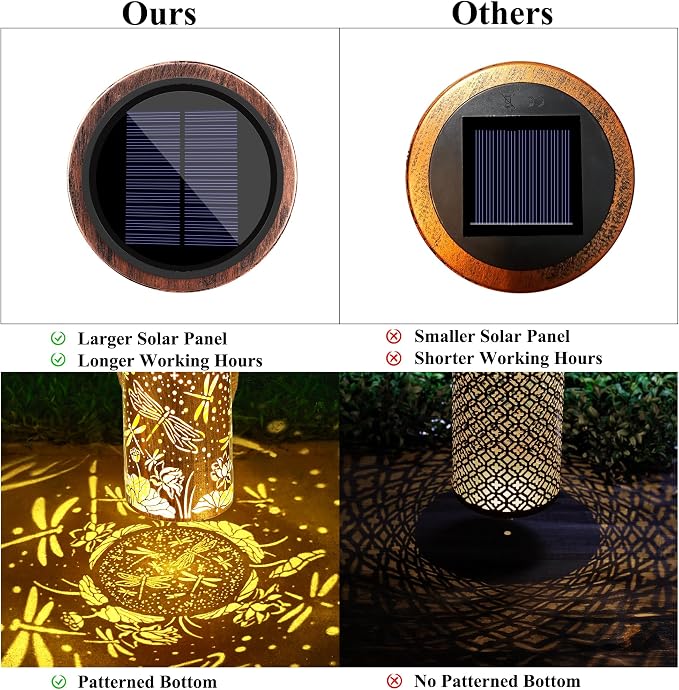 Toodour Solar Lantern Outdoor, Dragonfly Gifts for Women Mom Grandma Hanging Solar Outdoor Lights Waterproof, Hollow Out Retro Metal Dragonfly Lights for Patio, Balcony, Walkway, Yard Decorations
