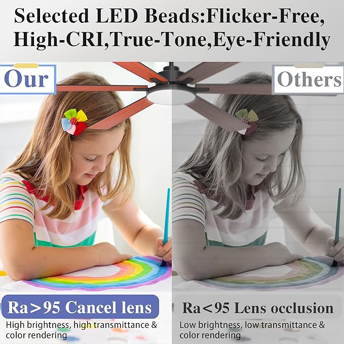 80 inch Ceiling Fans with Lights and Remote Control,Indoor/Outdoor Flush Mount Low Profile Commercial Reversible Dimmable Wood Grain Ceiling Fans for Living Room Patio Industrial Shop.