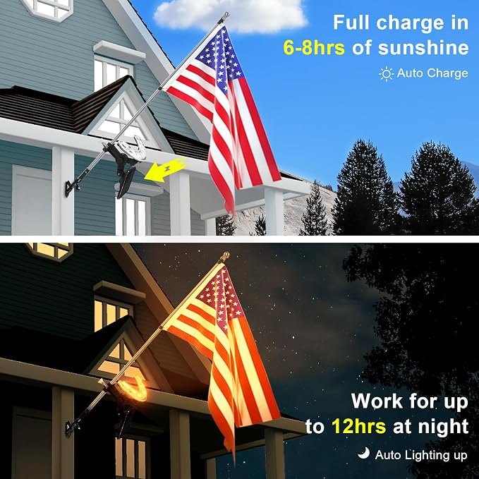 Solar Flag Pole Light, Flagpole Light Solar Powered - 3000K Warm, Super Bright PC Crystal LED Spotlights, Upgraded 2200mAh 145Lm, Adjustable Bracket & Metal Clamp Fits 1-1.5" Flagpole, 8-12 Hrs, Black