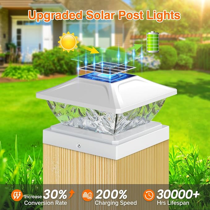 8 Pack Solar Post Cap Lights, 2 Modes Bright Solar Post Lights Outdoor Waterproof Fence Post Cap Lights, Outdoor Post Lights Solar Powered Deck Light for 4x4 4.5x4.5 5x5 Posts for Garden Decor