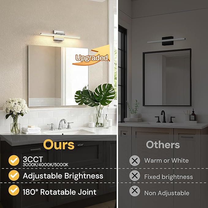 L LOHAS LED 23.7-Inch Bathroom Vanity Light Bar Over Mirror, 180° Rotatable Brushed Nickel Modern Bathroom Light Fixtures, 3CCT Adjustable LED Vanity Lights for Living Room Wall