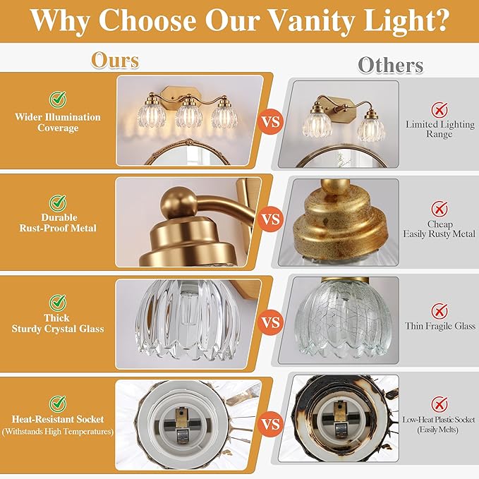 VbiTmn Gold Bathroom Light Fixtures, 3 Light Vintage Vanity Lights, Antique Brass Brushed Gold Finish, Crystal Transparent Glass Shade, Mid Century Wall Sconces for Bedroom, Living Room, Hallway