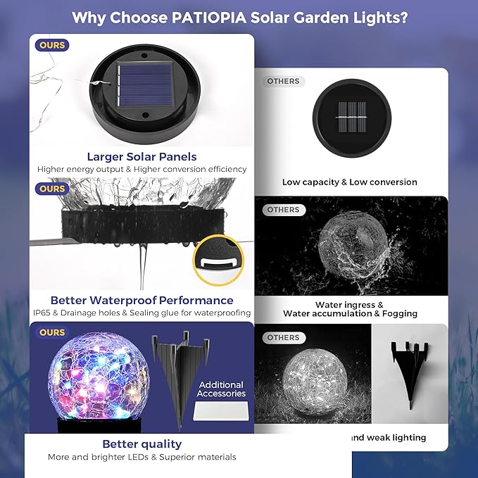 Solar Lights Outdoor for Yard Patio Porch, Garden Decor Birthday Gifts for Mom Women, Solar Globe Lights Waterproof Cracked Glass Ball Outdoor Decorations Balcony Backyard (2 Pack Multicolor)