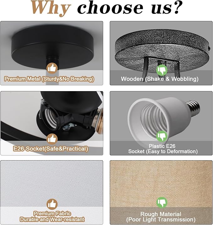 BUXVRCS Semi Flush Mount Ceiling Light Fixture, 3-Light Drum Lighting Fixtures, Hallway Light Fixture Ceiling Mount with Fabric Shade, Close to Ceiling Light for Bedroom Bathroom (Black)