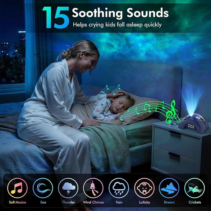 Rossetta Dual Lens Galaxy Projector, Star Projector for Bedroom with White Noise & Bluetooth Speaker, Remote, Timer, Aurora & Nebula Night Light for Easter, Party, Yoga, Gifts for Kids Adult Teen