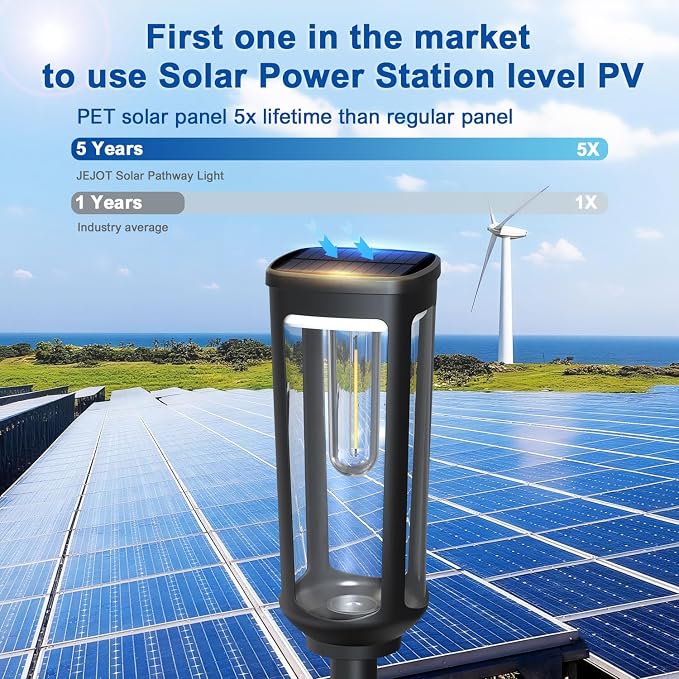 JEJOT Solar Pathway Lights Outdoor Waterproof IP65, 4 Pack Warm White Solar Walkway Lights, Auto On/Off Outdoor Light for Lawn Garden Patio Driveway Decor Landscape Lighting