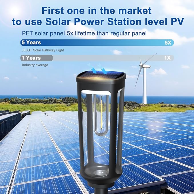 JEJOT Solar Pathway Lights Outdoor Waterproof IP65, 2 Pack Warm White Solar Walkway Lights, Auto On/Off Outdoor Light for Lawn Garden Patio Driveway Decor Landscape Lighting