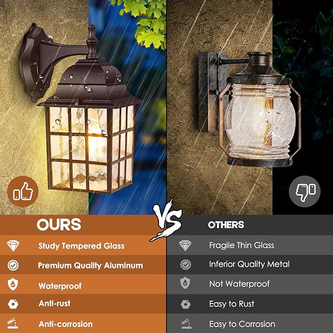 2-Pack Dusk to Dawn Outdoor Wall Light, Waterproof Exterior Wall Lantern Lighting Fixtures with Photocell Sensor, Brown Modern Outside Wall Sconce with E26 Base for House Porch Garage