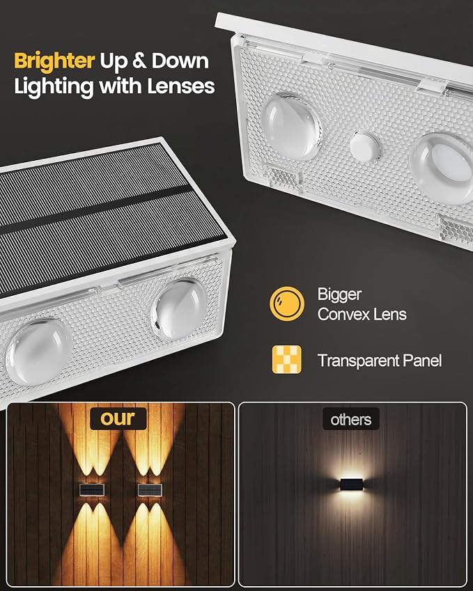 Bridika Solar Fence Lights, 8 Pack Up and Down Solar Lights Outdoor Waterproof, 8 Colors Lens LED Dusk to Dawn Wall Lights for Fence, Patio, Deck, Backyard, Garden White