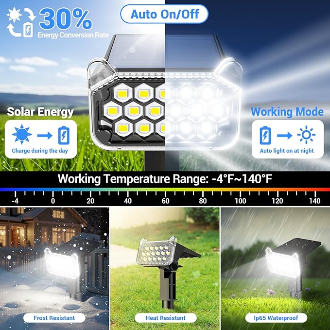 Solar Spot Lights Outdoor Waterproof IP65, Super Bright LEDs with Lens, 6500K 2 Lighting Modes, 2 in 1 Auto On/Off Solar Powered Spotlights for Outside Landscape Holiday Decor, 4 Pack