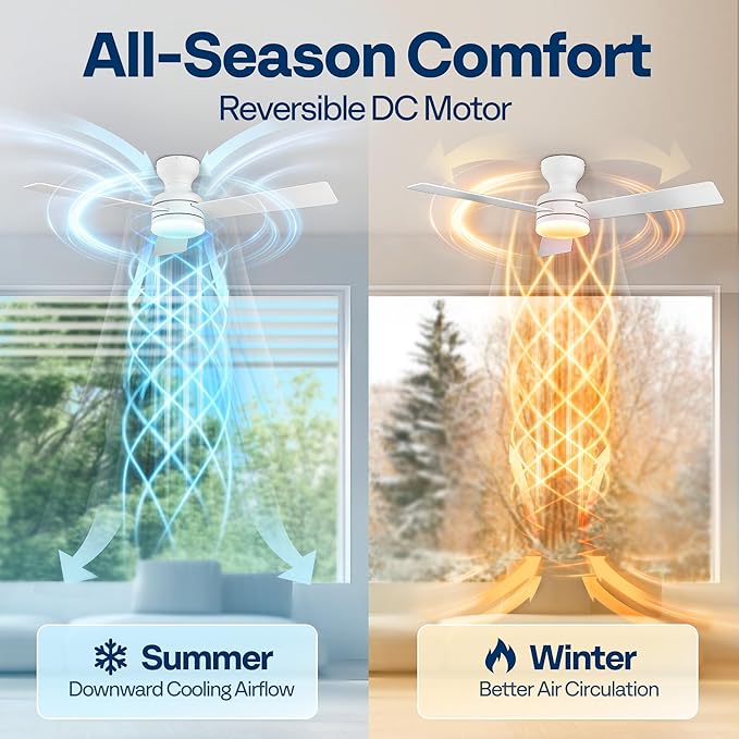 VIVOHOME Ceiling Fans with Lights, 42 inch Low Profile Ceiling Fan with Light and Remote, Flush Mount for Bedroom, Living Room, Garage, 6+1 Speeds, 3CCT, Dimmable, Timer, Quiet Reversible, White