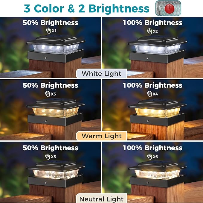 kolpop 4x4 Solar Post Cap Lights Outdoor 2Pack- 3 Color Temperatures& 2 Level Brightness, IP65 Waterproof, 16 LED Black Fence Deck Post Light Solar Powered Only for 4×4/3.5×3.5 Wood/Vinyl Posts