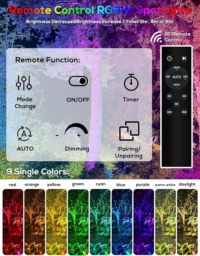 ZYAN Solar Color Changing RGB Spotlights with Remote, Separate Monocrystalline Panels & USB-C Powered, Auto On Off, Outdoor IP65 Waterproof for Patio Yard Path (16 Pack)
