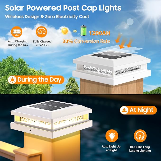 Bosceos Solar Post Lights Outdoor 16-Pack, 2 Lighting Modes 16 LEDs Solar Post Cap Lights for 4x4 4.5x4.5 5x5 Vinyl Wooden Posts Waterproof, Fence Light Solar Powered for Deck Fence Yard Porch, White
