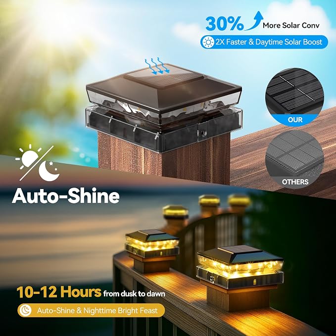 KEILAIMO Solar Post Cap Lights, 18-Pack Upgraded Outdoor Deck Fence Post Solar Lights for 4x4 5x5 Wood/Vinyl Posts, IP65 Waterproof, 10-12 Hours Warm White Glow for Garden/Patio/Porch - Black