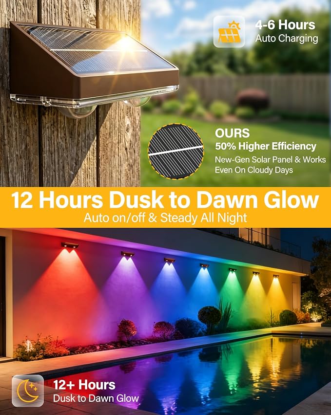 Solar Fence Lights Outdoor, Ultra-Bright 85LM Fence Lights Solar Powered, 9 RGB Color Modes, IP65 Waterproof, 12H Dusk to Dawn Glow for Pool/Deck/Patio/Wall/Backyard, 2 Pack, Matte Brown