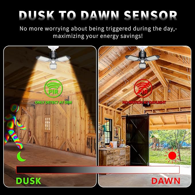 Motion Sensor Garage Light, 80W Motion Activated LED Shop Light for Stairway, Workshop, Basement (1Pack)