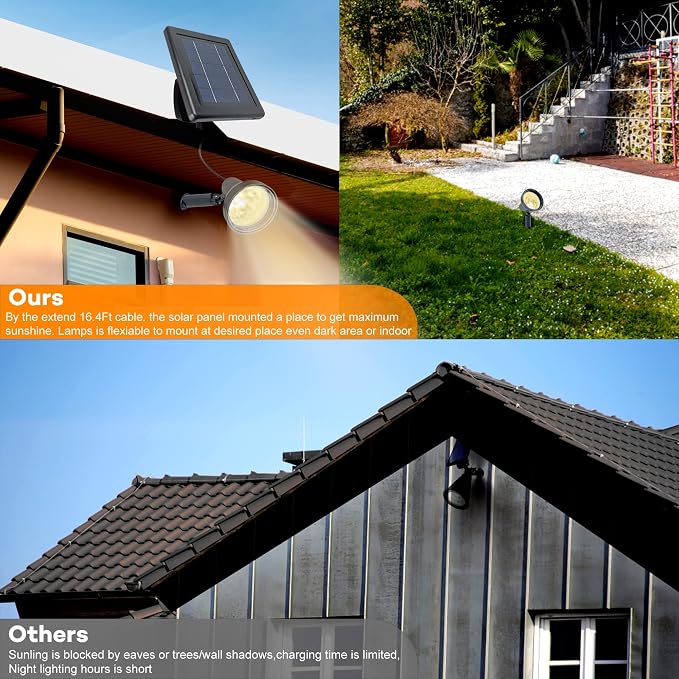 SUNLONG Solar Spotlights Outdoor Waterproof Bright Solar Wall Lights Led Security Flood Light Solar Powered for Flag Patio Front Door Driveways-Automatically Activates at Dusk to Dawn (Warm White)