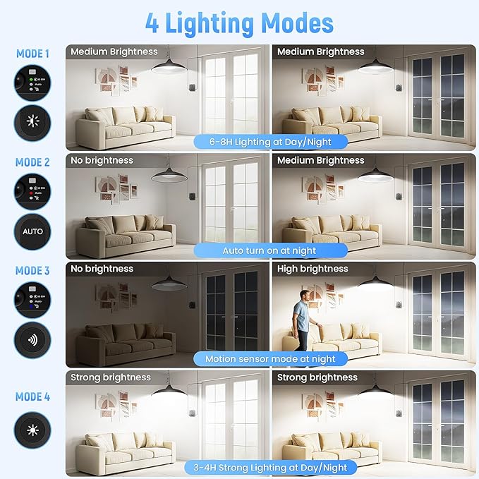 Solar Shed Light Indoor Outdoor, 2000LM Motion Sensor Pendant Light, Daytime Available Solar Indoor Lights with 4 Lighting Modes Remote Control for Barn, Patio, Gazebo, Shop, Garage