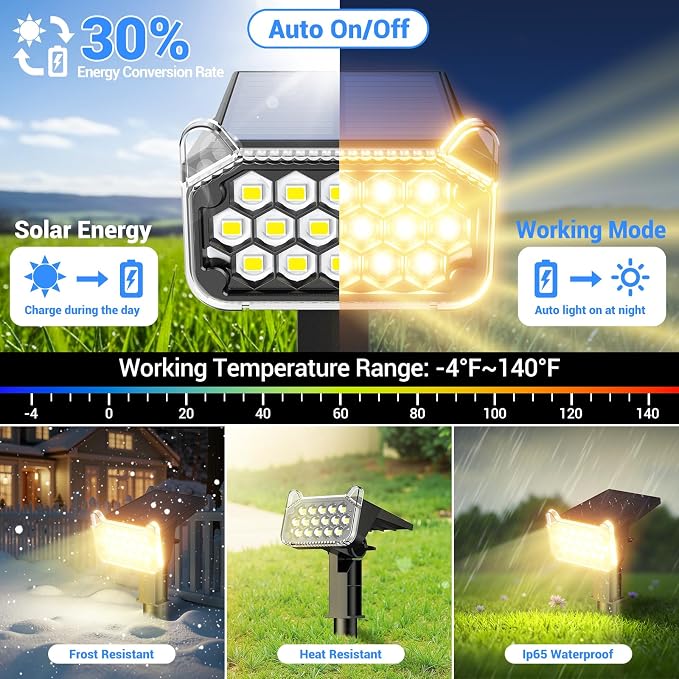 Solar Spot Lights Outdoor Waterproof IP65, 4 Pack Solar Lights Outdoor Larger LEDs 2 Lighting Modes, 2 in 1 Solar Powered Landscape Spotlights for Outside Yard Wall Pathway, Warm White