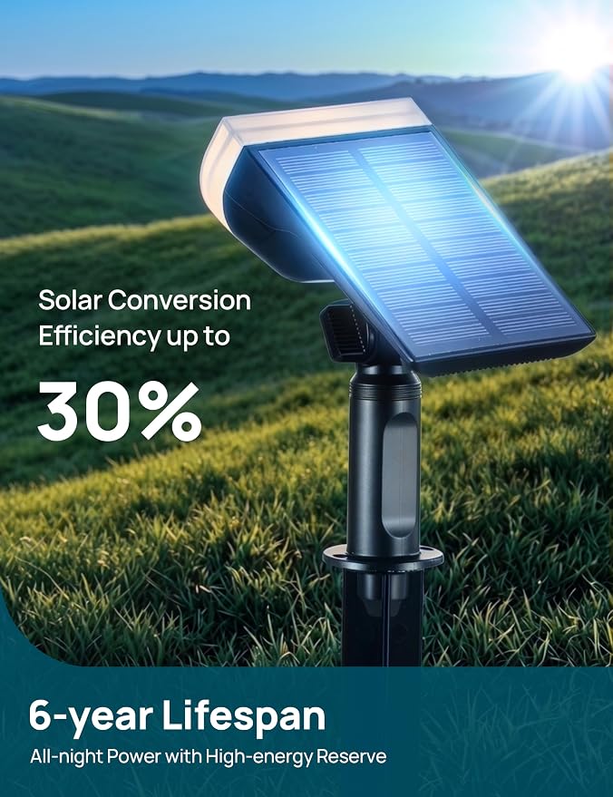 Linkind Solar Lights Outdoor Waterproof IP65, StarRay Dusk-to-Dawn Outdoor Solar Lights, 3 Lighting Modes Solar Spot Lights Outdoor for Garden, Yard, Landscape (Warm White, 2 Pack)