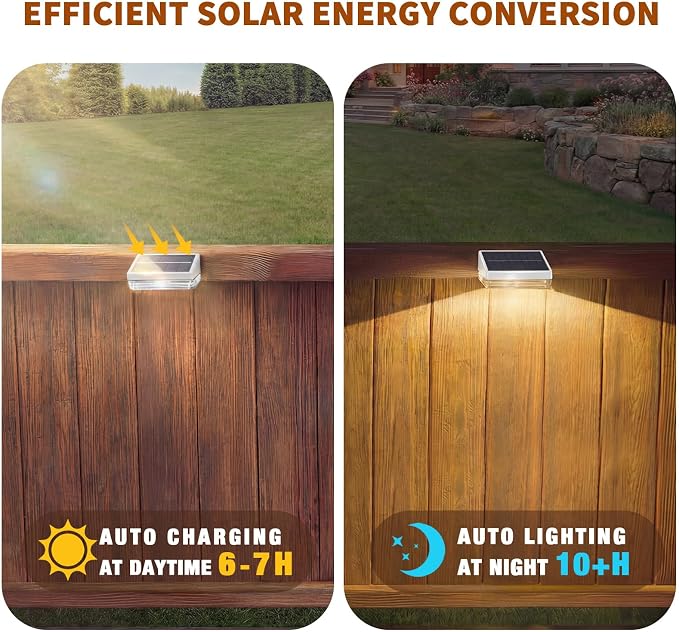 NIORSUN Solar Fence Lights 8 Pack, Outdoor Solar Lights with 3 Color Temperatures, IP65 Waterproof Wide-Angle LED Lighting for Fence, Patio, Yard, Deck, Wall, Garden (White)