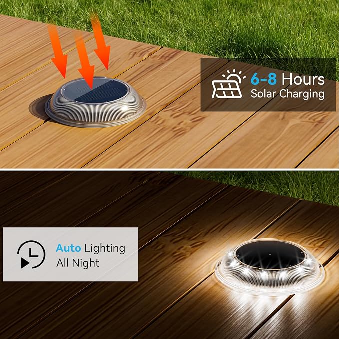 T-SUN Solar Dock Lights Driveway Deck Lights, 3 Color Modes Solar Powered Outdoor Waterproof LED Driveway Marker Lights for Step, Pathway, Sidewalk, Garden, Stair, Yard(6 Packs)