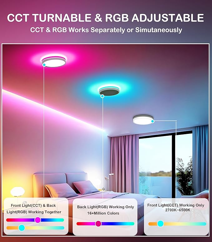 CLOUDY BAY 8 Inch LED Smart Flush Mount Ceiling Light,15W 2700-6500K CCT,2W RGB,Compatible with Alexa and Google Home Assistant,Pack of 2