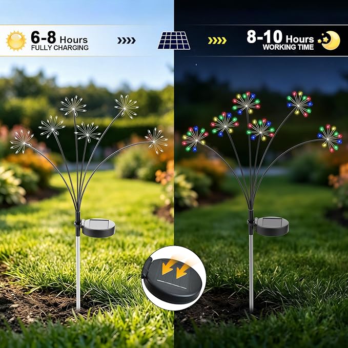 Solar Garden Lights Outdoor, Upgraded Solar Swaying Starburst Light Waterproof with 2 Modes, Solar Fairy Firework Lights for Yard Patio Pathway Flowerbed Balcony Garden Decoration (Multicolor, 2 Pack)