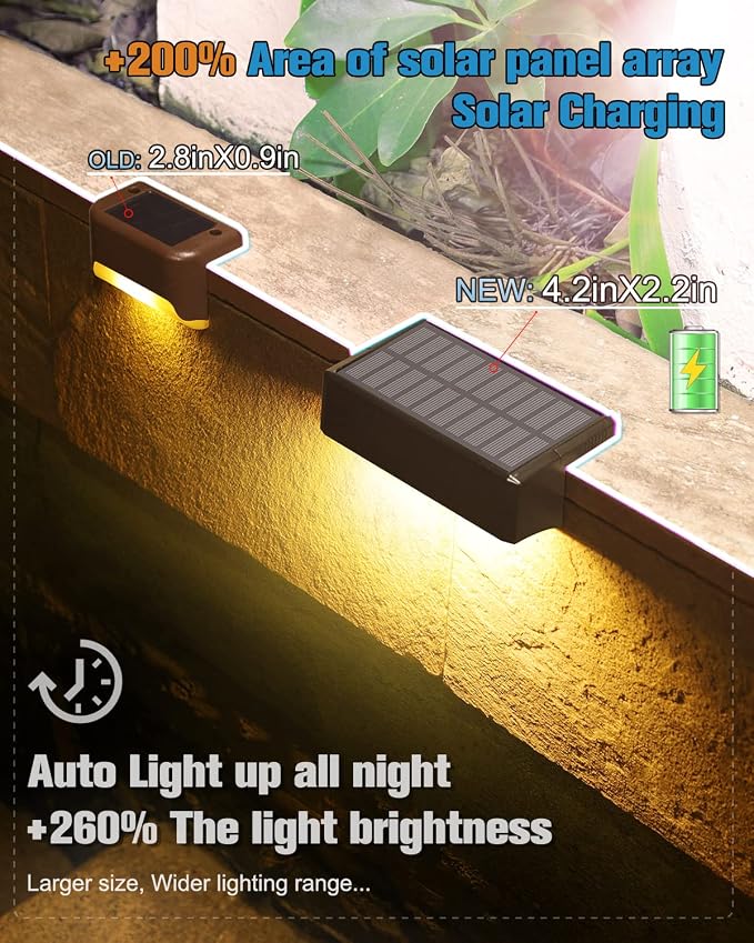 VOLISUN 8-Pack 1800mAh Outdoor Solar Fence Lights - Waterproof LED Color Glow for Step, Railing, Wall, Stairs