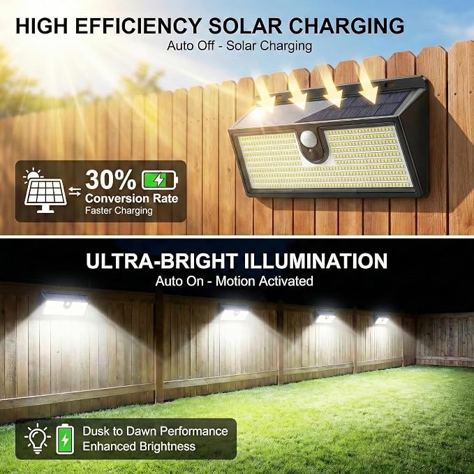 Solar Flood Lights Outdoor Motion Sensor, 452 LED Solar Security Lights with 26FT PIR Sensor, 270° Wide Angle, 30% Solar Conversion, IP65 Waterproof, 3 Modes for Yard Garage Fence Patio, 2 Pack